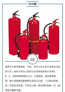 家庭必備4種消防器材，守護(hù)家人安全